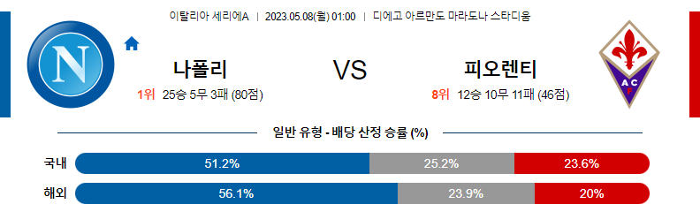 b999e020831e977ace2a6f6eeb03b5ae_1683297133_0305.png