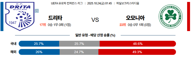 1761117137_dfc5f28990e1cb2d7506.png 85562121968f89e019a9fd8.71118457.png