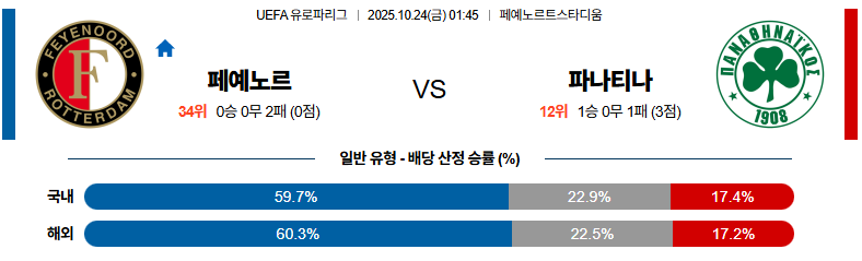 1761117199_d2cb236caa2762dc8fd2.png 171674544068f89e7a749a72.13092016.png