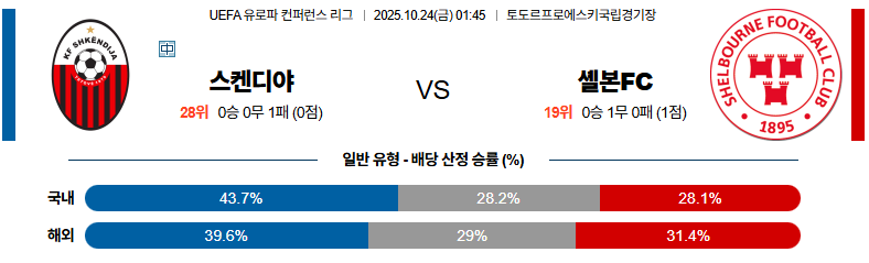 1761117397_3db0d9516b5b9898ecc6.png 132986187768f89f69ba7d35.44211502.png