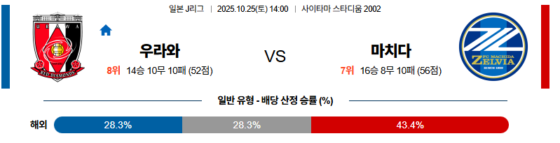 1761222509_35a24c2f2ddc87d24621.png